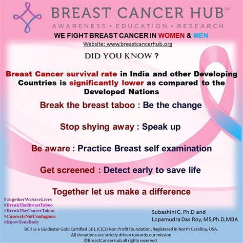 the villages breast cancer detection